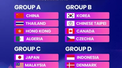 Hasil Undian Piala Sudirman 2025: Indonesia Hadapi Tantangan Berat di dalam tempat Grup D!