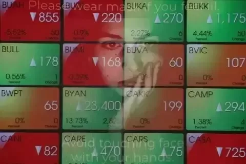 IHSG Nyungsep 2,14% ke Level 6.380, Bagian Ini adalah adalah Paling Merana