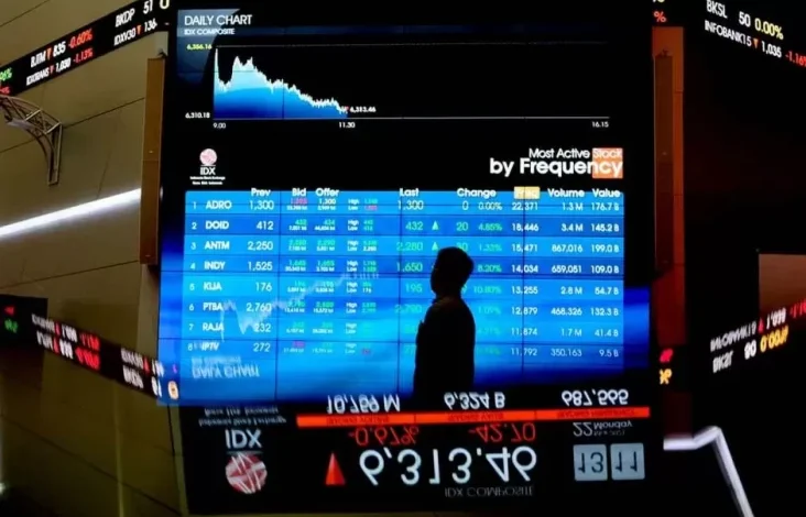 Perdagangan Saham Dibekukan usai IHSG Ambruk 5%