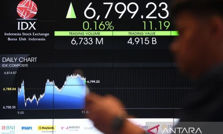 IHSG diprediksi variatif seiring sentimen domestik dan juga juga global